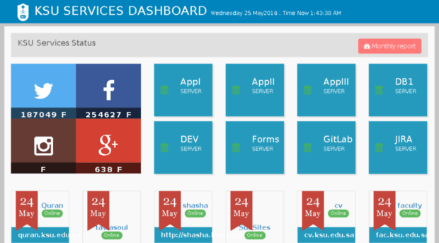 dashboard.ksu.edu.sa