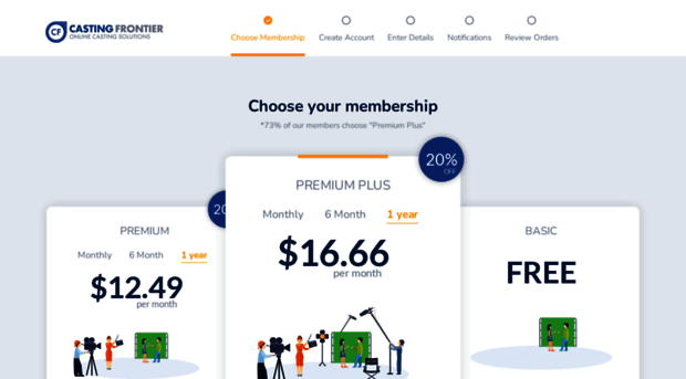database.castingfrontier.com