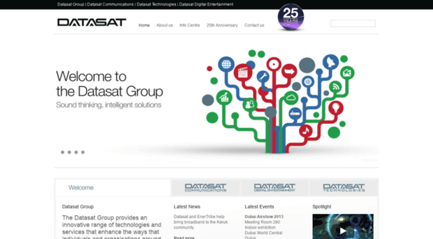 datasatgroup.com