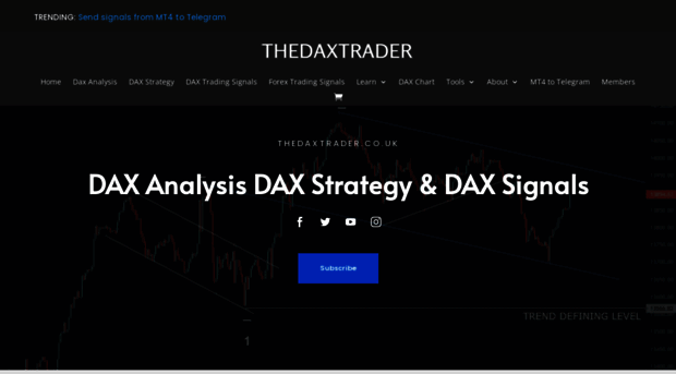 daxtrader.co.uk
