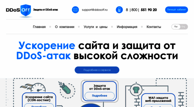 ddosoff.ru