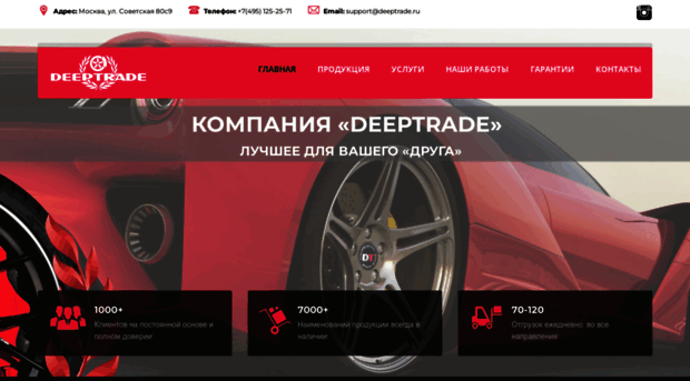 deeptrade.ru