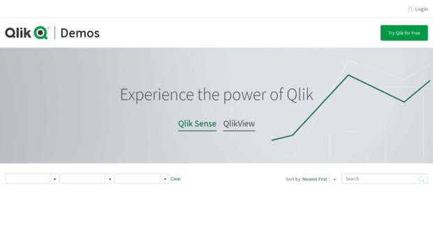 demo.qlik.com