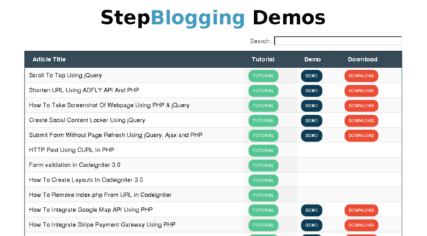demo.stepblogging.com