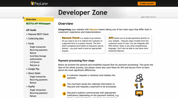 devzone.paylane.com