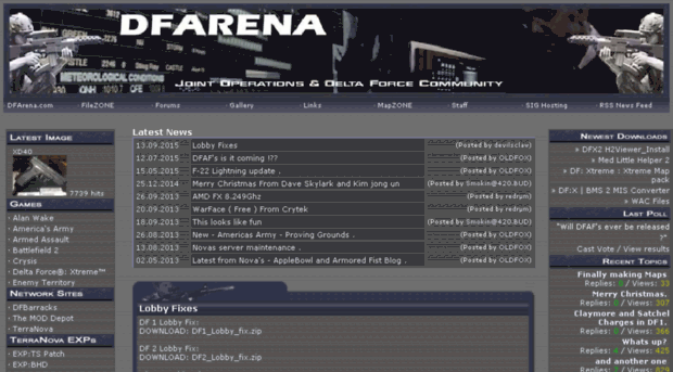 dfarena.com