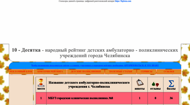 dgp10chel.ru