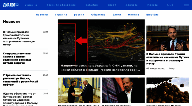 dialog.ua