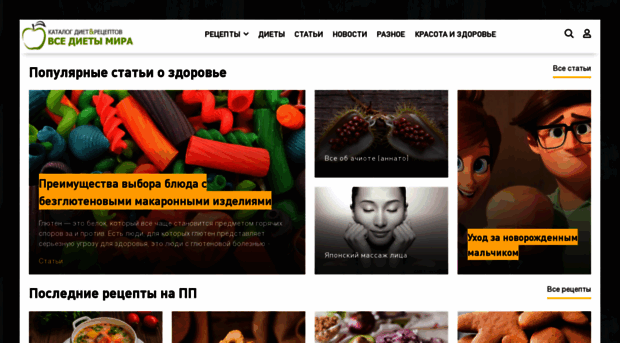 diet-world.ru