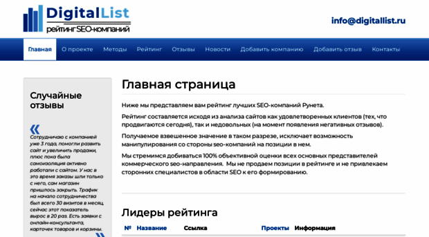 digitallist.ru