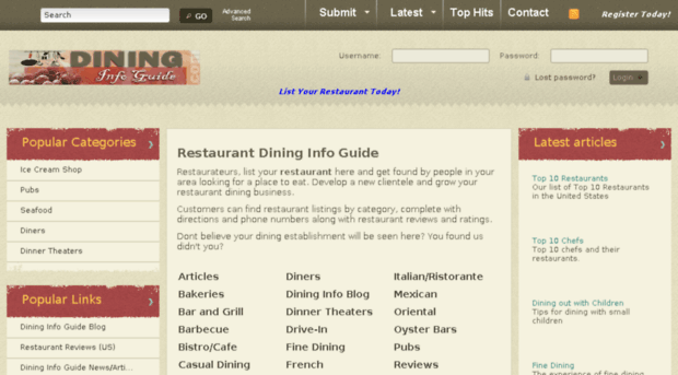 dininginfoguide.com