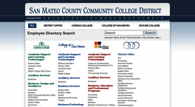directory.smccd.edu