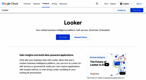 discover.looker.com