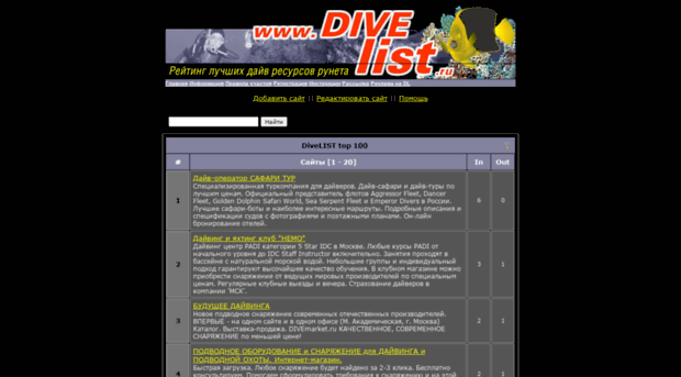 divelist.ru