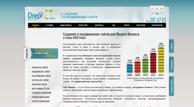 dnepr-web.com