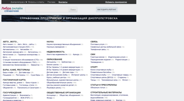 dneprua.com.ua