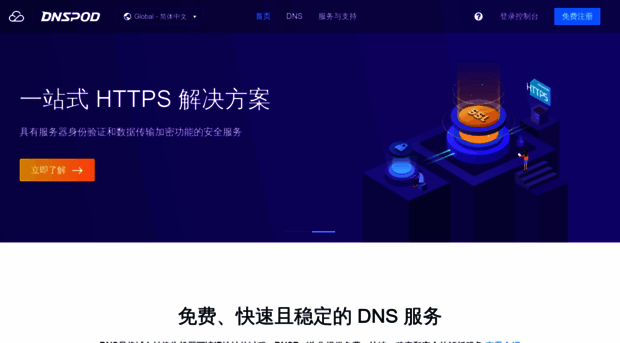 dnspod.com