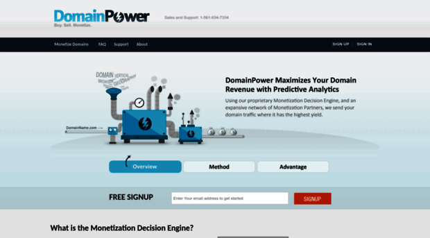 domainpower.com