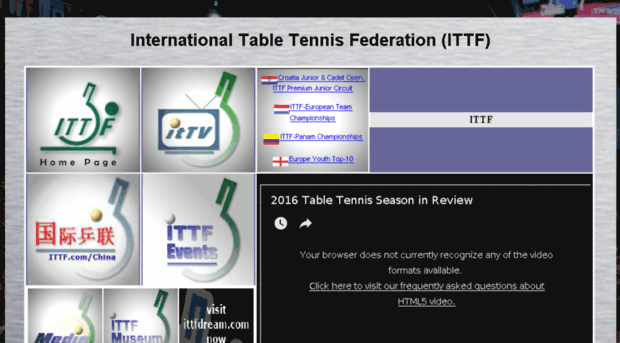 dr.ittf.com