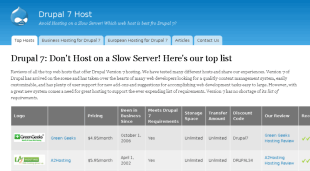 drupal7host.com