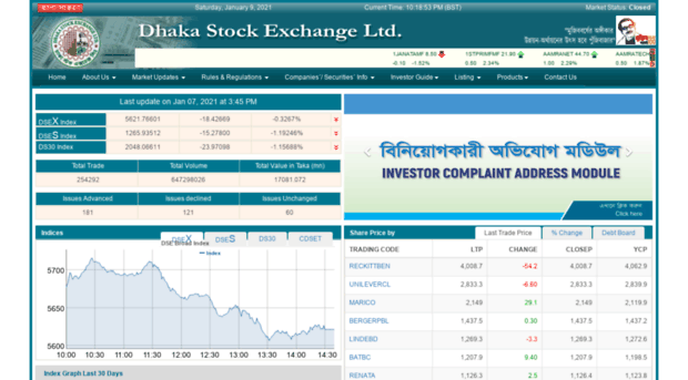 dse.com.bd