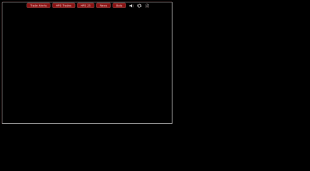 dtrms.daytradingradio.com