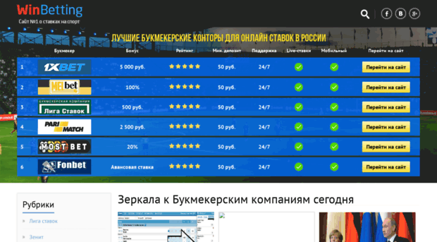 duspeh.ru