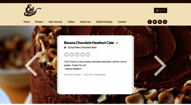 eatmorechocolate.com