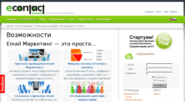 econtact.com.ua