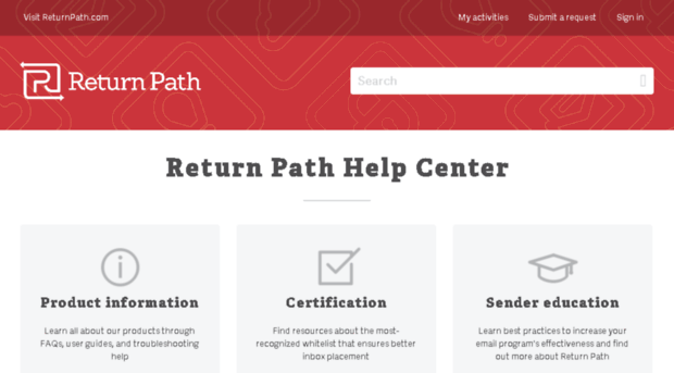 education.returnpath.com