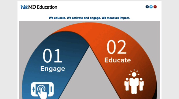 education.webmd.com
