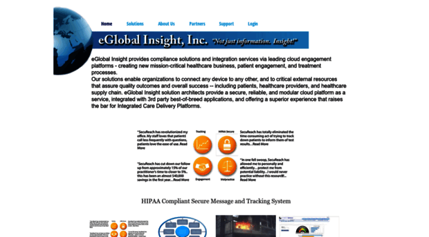 eglobalinsight.com