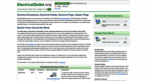 electricaloutlet.org