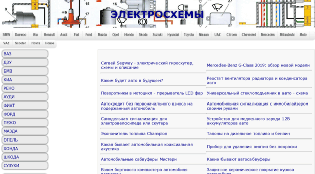 electroshemi.ru