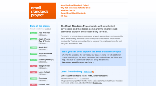 email-standards.org