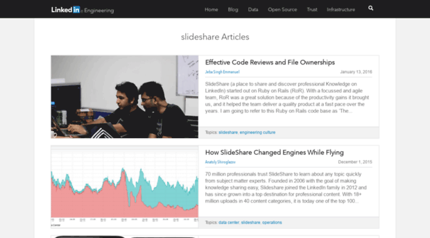 engineering.slideshare.net