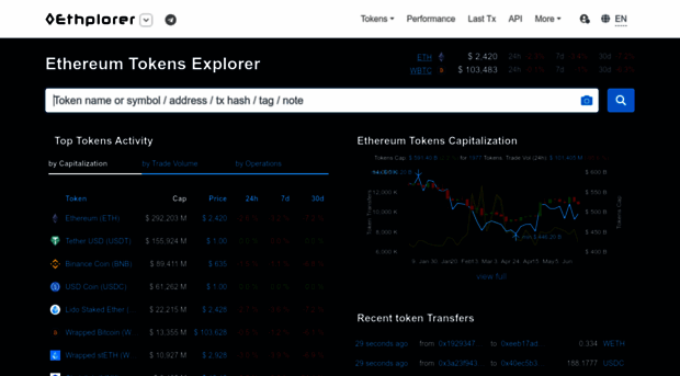ethplorer.io