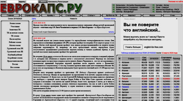 eurocups.ru