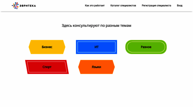 everyteka.com
