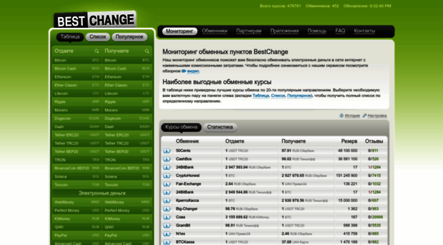 exchange-kurs.ru