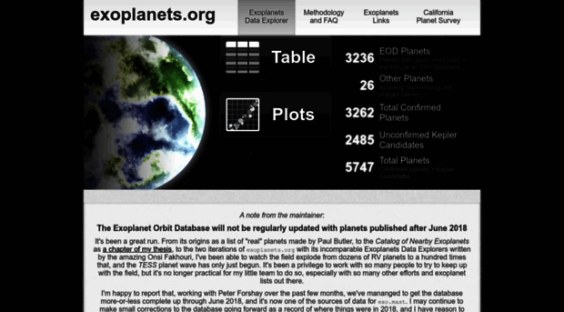 exoplanets.org