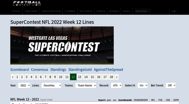 fantasysupercontest.com