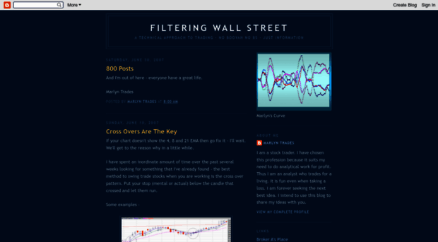 filteringwallstreet.blogspot.nl