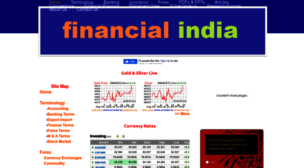 financialindia.weebly.com