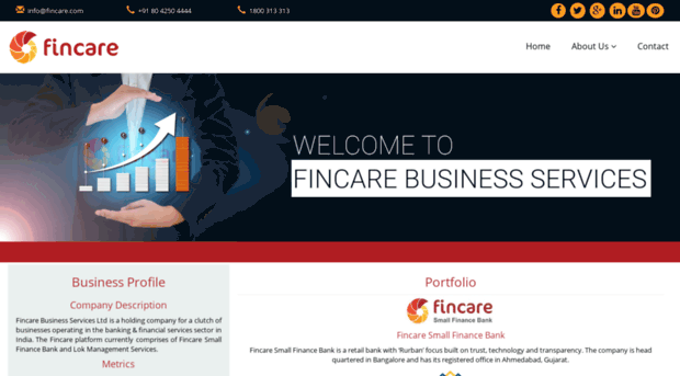 fincare.com
