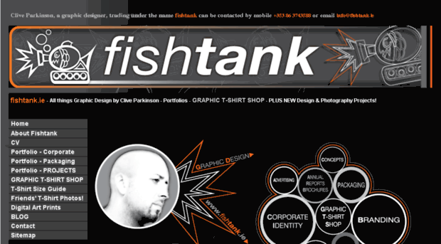 fishtanktees.com