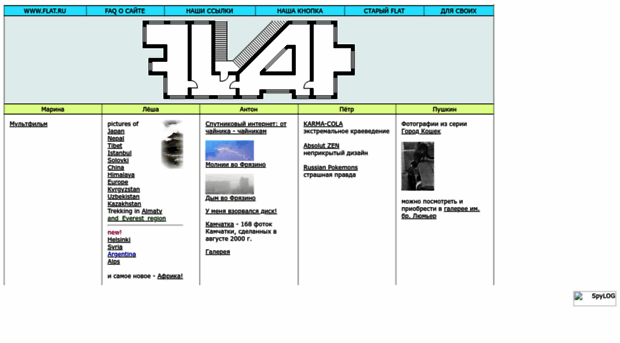 flat.ru