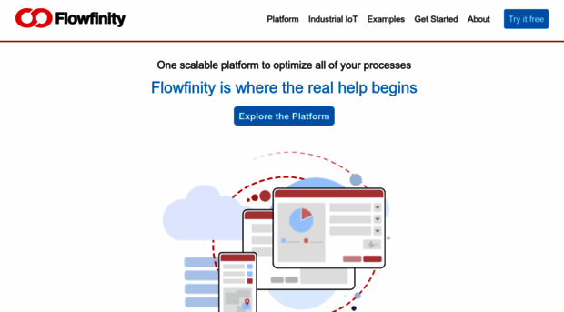 flowfinity.com