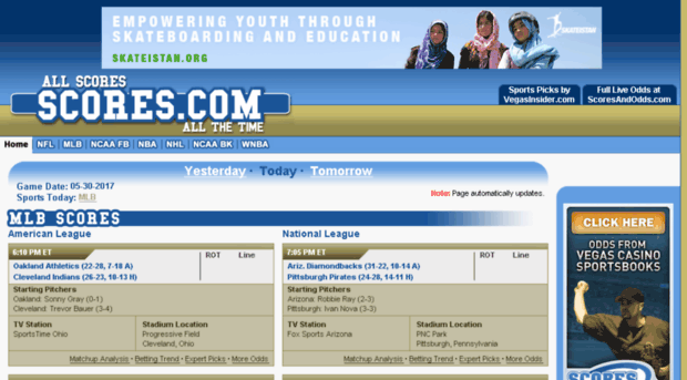 football.scores.com