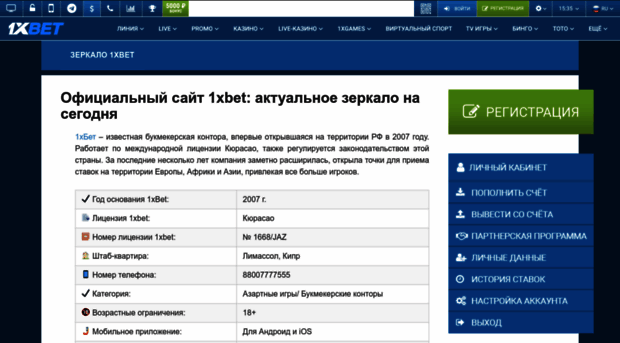 forecastbet.ru